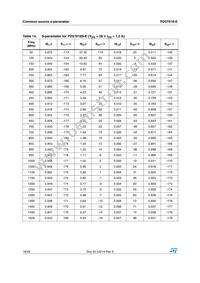 PD57018STR-E Datasheet Page 18