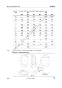 PD57018STR-E Datasheet Page 20