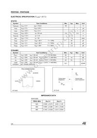 PD57030S Datasheet Page 2
