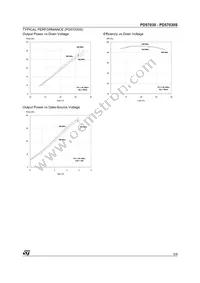 PD57030S Datasheet Page 5