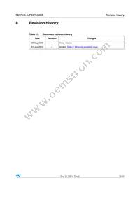 PD57045S-E Datasheet Page 19