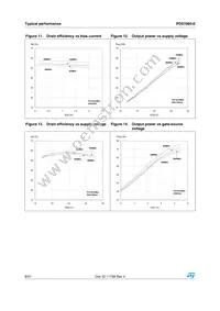 PD57060STR-E Datasheet Page 8