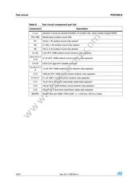 PD57060STR-E Datasheet Page 10