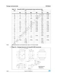 PD57060STR-E Datasheet Page 16