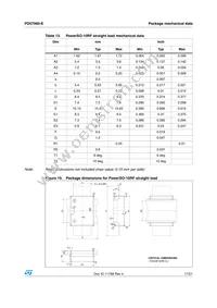 PD57060STR-E Datasheet Page 17
