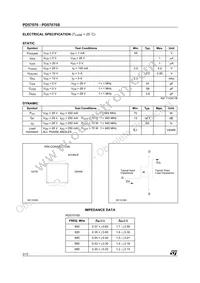 PD57070S Datasheet Page 2