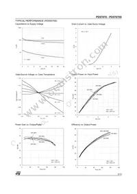 PD57070S Datasheet Page 3