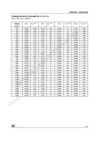 PD57070S Datasheet Page 7