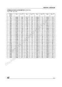 PD57070S Datasheet Page 9