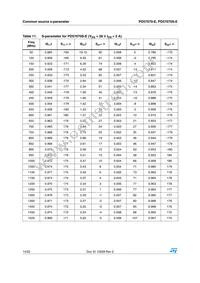 PD57070S-E Datasheet Page 14