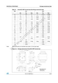 PD57070S-E Datasheet Page 17