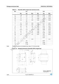 PD57070S-E Datasheet Page 18
