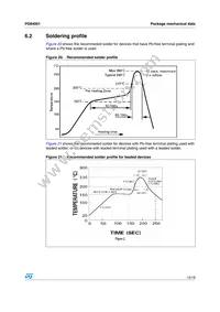 PD84001 Datasheet Page 15