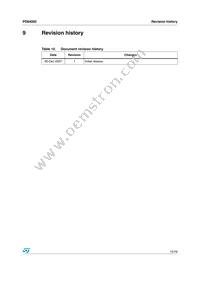 PD84002 Datasheet Page 15