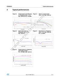 PD84006-E Datasheet Page 5