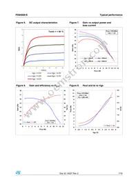 PD84008S-E Datasheet Page 7