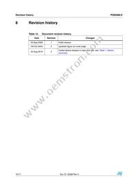 PD85006-E Datasheet Page 16