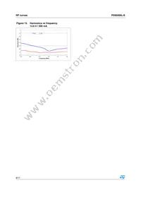 PD85006L-E Datasheet Page 8