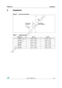 PD85015S-E Datasheet Page 5