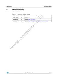 PD85035S-E Datasheet Page 15