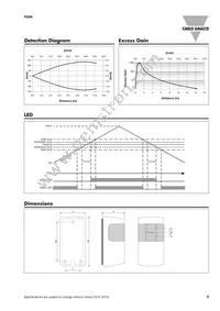 PD86CNP12QPMU Datasheet Page 3