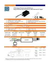 PDA-SURGE-P Datasheet Cover