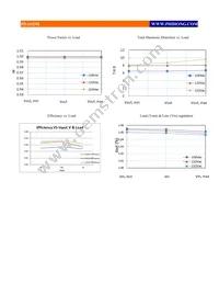PDA025H-700A Datasheet Page 3
