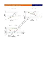 PDA026B-D350G Datasheet Page 3