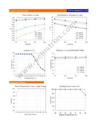 PDA040W-700B Datasheet Page 4