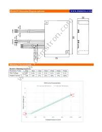 PDA041W-700B Datasheet Page 3