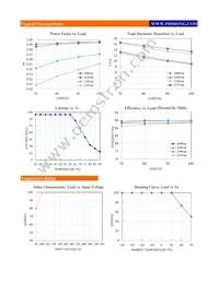 PDA041W-700B Datasheet Page 4