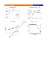 PDA051W-700G Datasheet Page 3