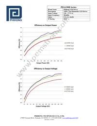 PDA150B-S700G Datasheet Page 5