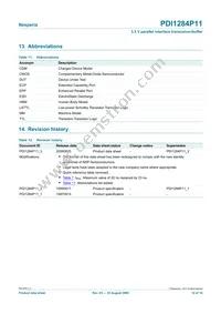 PDI1284P11DGG Datasheet Page 14