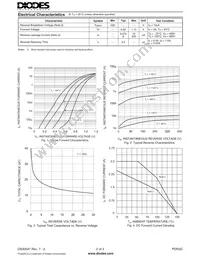 PDR3G-13 Datasheet Page 2