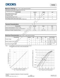 PDR5K-13 Datasheet Page 2