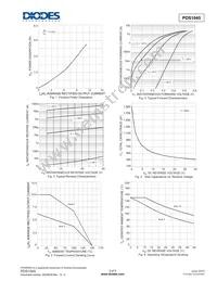 PDS1045-13 Datasheet Page 3