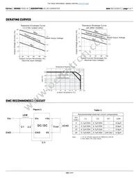 PDS2-S5-S24-M-TR Datasheet Page 5