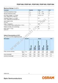 PDSP1881-23 Datasheet Page 3