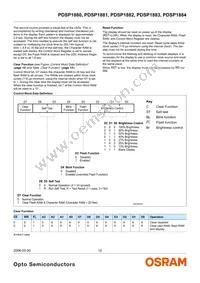 PDSP1881-23 Datasheet Page 12