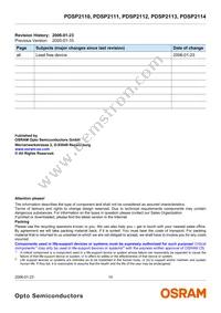 PDSP2114 Datasheet Page 14