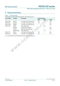 PDTA115TS Datasheet Page 15