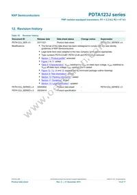 PDTA123JE Datasheet Page 15