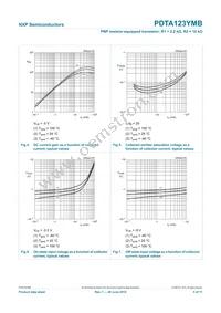 PDTA123YMB Datasheet Page 6