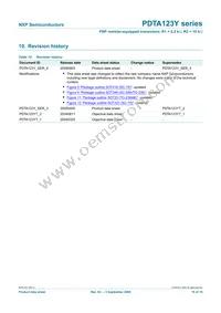 PDTA123YS Datasheet Page 17