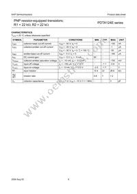 PDTA124ES Datasheet Page 5