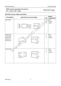 PDTA124TS Datasheet Page 4