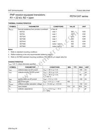 PDTA124TS Datasheet Page 6
