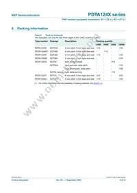 PDTA124XS Datasheet Page 10