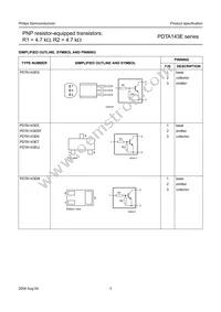 PDTA143EK Datasheet Page 3